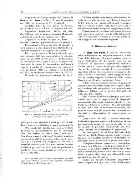 Annali della Scuola d'ingegneria di Padova