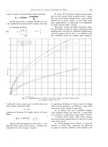 Annali della Scuola d'ingegneria di Padova