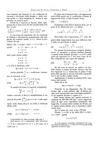 Annali della Scuola d'ingegneria di Padova