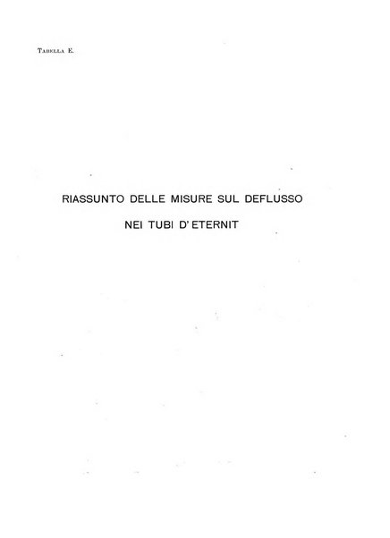 Annali della Scuola d'ingegneria di Padova