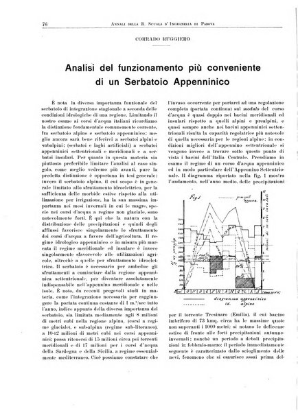 Annali della Scuola d'ingegneria di Padova