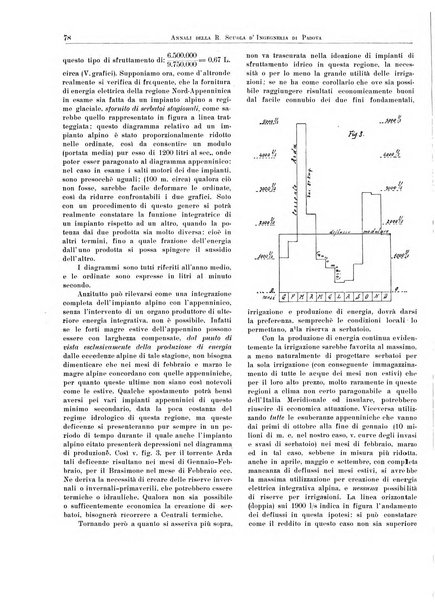 Annali della Scuola d'ingegneria di Padova
