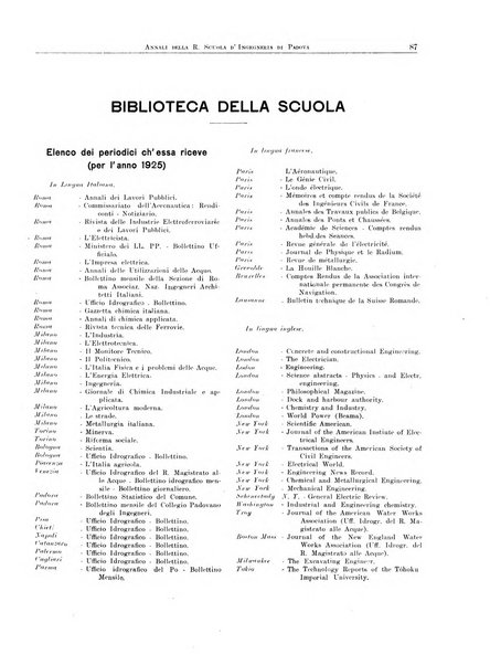 Annali della Scuola d'ingegneria di Padova