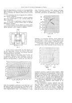 giornale/TO00175280/1925/v.1/00000095