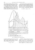 giornale/TO00175280/1925/v.1/00000114