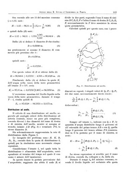 Annali della Scuola d'ingegneria di Padova
