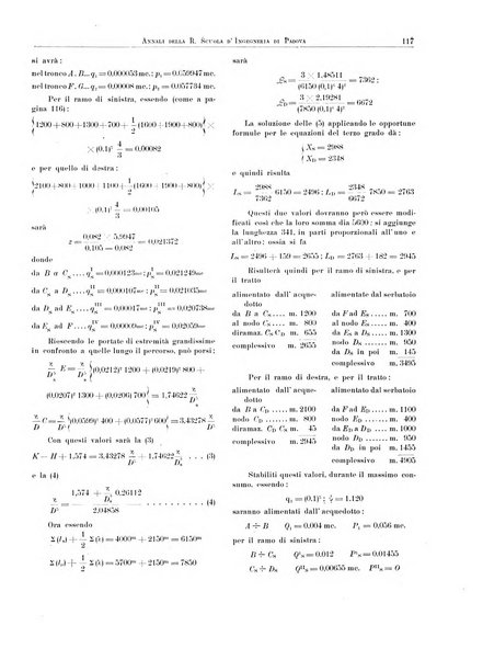 Annali della Scuola d'ingegneria di Padova