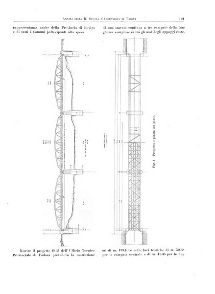 Annali della Scuola d'ingegneria di Padova