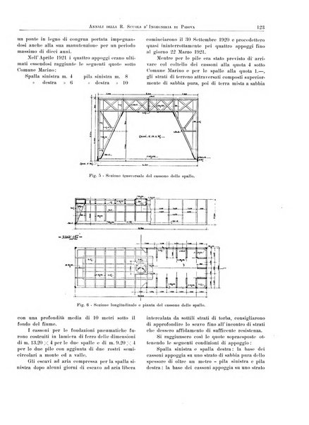 Annali della Scuola d'ingegneria di Padova