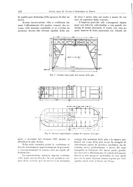 Annali della Scuola d'ingegneria di Padova