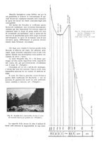 giornale/TO00175280/1925/v.1/00000147