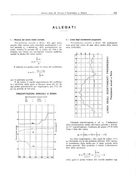 Annali della Scuola d'ingegneria di Padova