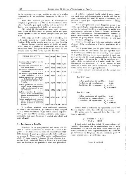 Annali della Scuola d'ingegneria di Padova