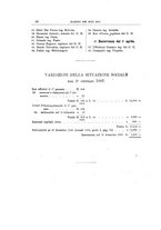 giornale/TO00175287/1887/v.2/00000054