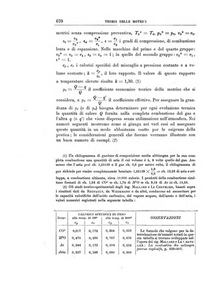 Annali della Società degli ingegneri e degli architetti italiani. Parte 1., Atti della società