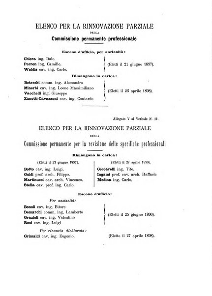 Annali della Società degli ingegneri e degli architetti italiani. Parte 1., Atti della società