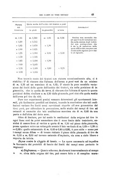 Annali della Società degli ingegneri e degli architetti italiani. Parte 1., Atti della società