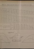 giornale/TO00175287/1906/v.21/00000097