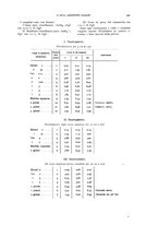 giornale/TO00175287/1912/v.27/00000607