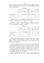 giornale/TO00175313/1905-1906/unico/00000426