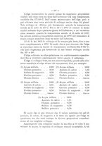 giornale/TO00175313/1905/V.2/00000270