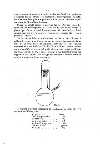 Annali di botanica