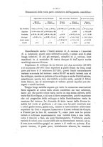 giornale/TO00175313/1908-1909/unico/00000022