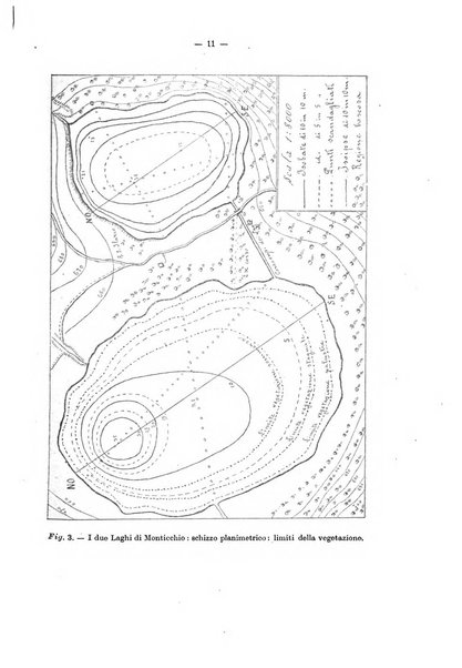 Annali di botanica