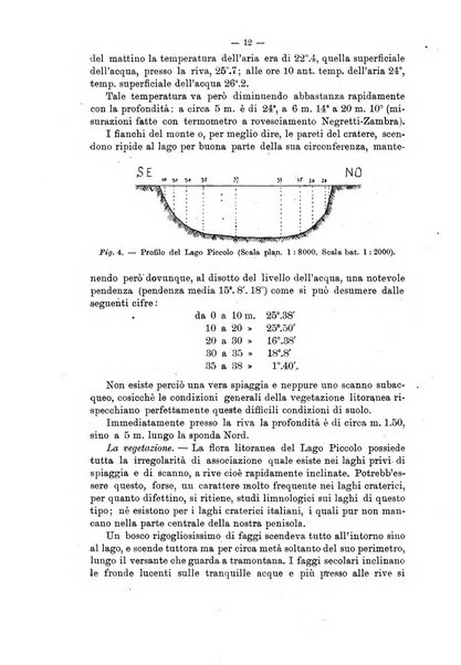 Annali di botanica