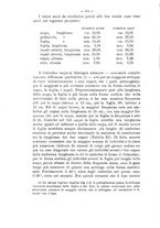 giornale/TO00175313/1914-1915/unico/00000216