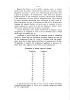 giornale/TO00175313/1916-1917/unico/00000014