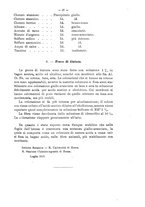 giornale/TO00175313/1916-1917/unico/00000033