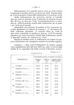 giornale/TO00175313/1931-1932/unico/00000233