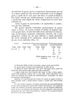 giornale/TO00175313/1931-1932/unico/00000538