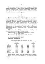 giornale/TO00175313/1933-1934/unico/00000165