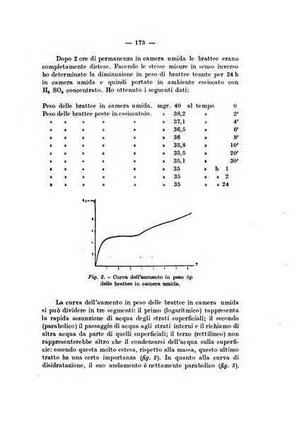 Annali di botanica