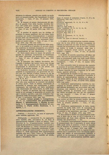 Annali di diritto e procedura penale