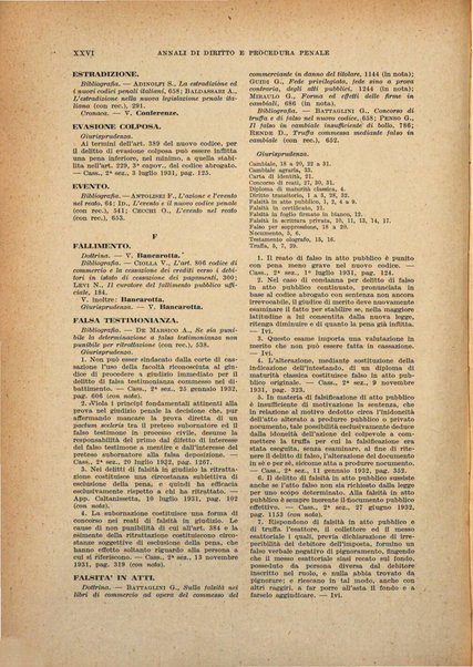 Annali di diritto e procedura penale