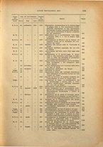 giornale/TO00175321/1932/v.1.1/00000057