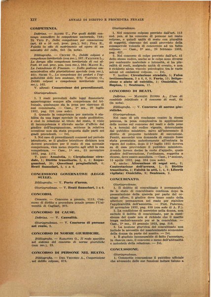 Annali di diritto e procedura penale