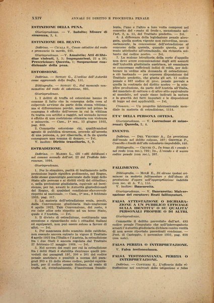 Annali di diritto e procedura penale