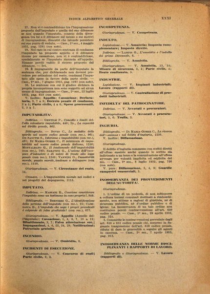 Annali di diritto e procedura penale