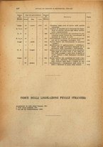 giornale/TO00175321/1933/v.2.1/00000060