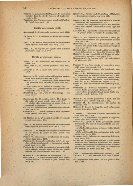 Annali di diritto e procedura penale