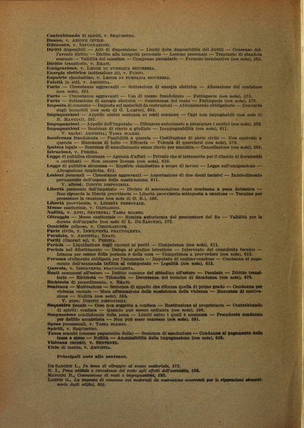 Annali di diritto e procedura penale