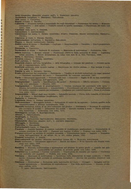 Annali di diritto e procedura penale