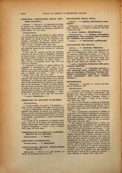 Annali di diritto e procedura penale