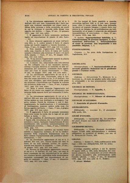 Annali di diritto e procedura penale