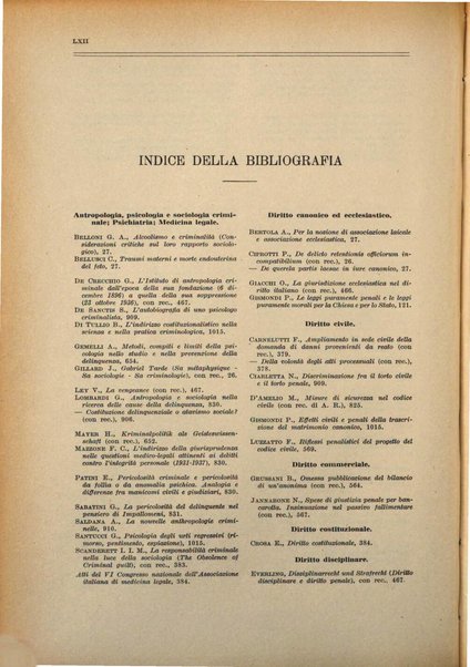 Annali di diritto e procedura penale