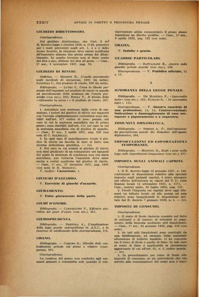 Annali di diritto e procedura penale